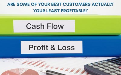 Are Some of Your Best Customers Actually Your Least Profitable?